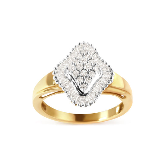 Front angle of a yellow metal ring featuring a cluster of round prong-set white gemstones in the center, surrounded by a border of baguette channel-set white gemstones.